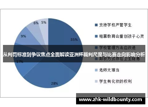 从判罚标准到争议焦点全面解读亚洲杯裁判尺度与比赛走向影响分析
