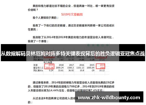 从数据解码贝林厄姆对阵多特关键表现背后的胜负逻辑亚冠焦点战