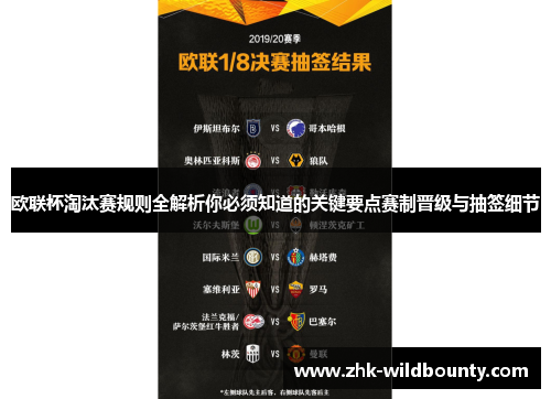 欧联杯淘汰赛规则全解析你必须知道的关键要点赛制晋级与抽签细节